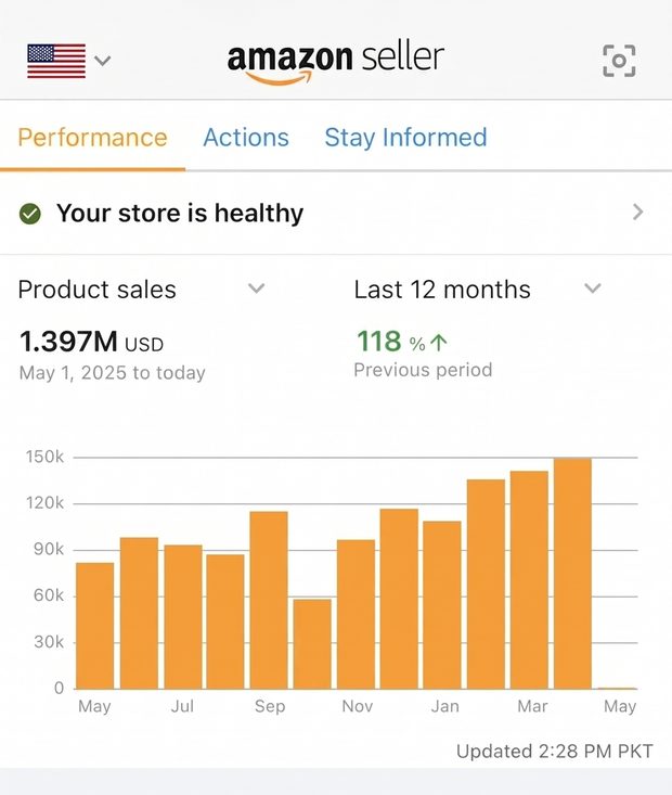 Live Amazon Seller dashboard — Amazon USA