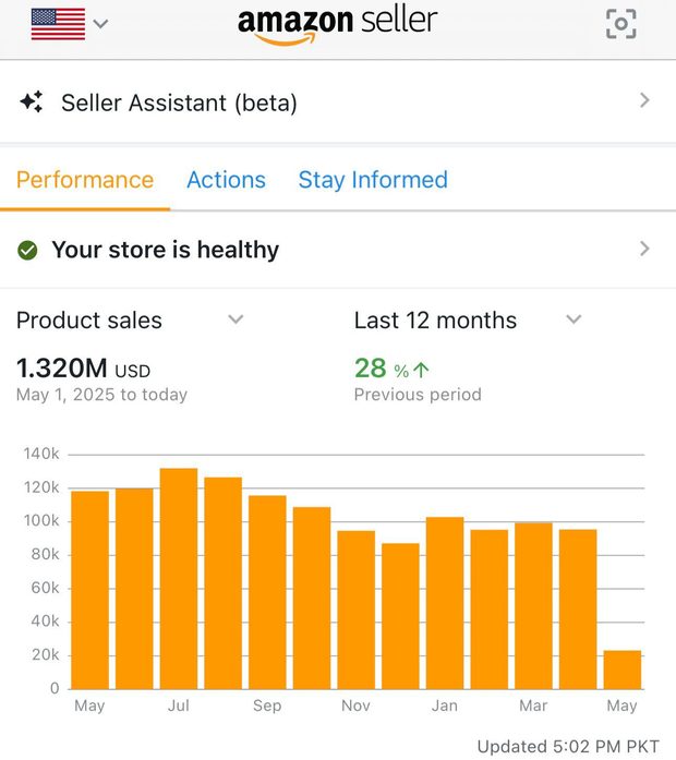 Real Amazon Seller dashboard from a client account