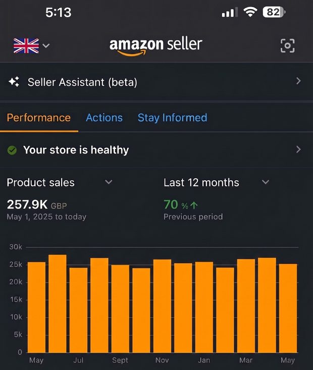 Real Amazon Seller dashboard from a client account