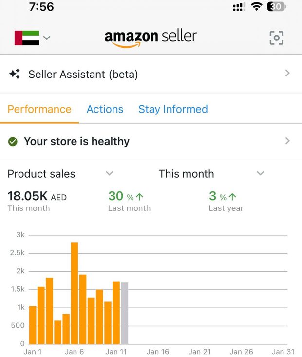 Live Amazon Seller dashboard — Amazon Australia