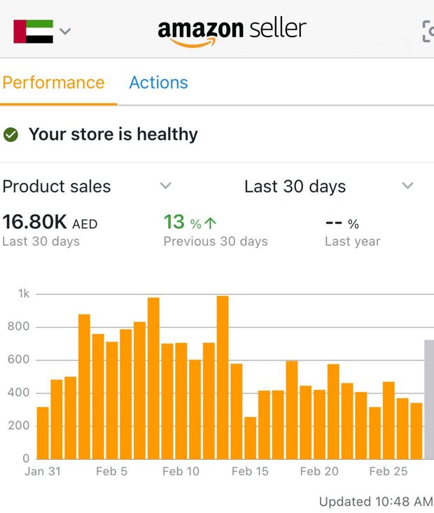 Real Amazon Seller dashboard from a client account