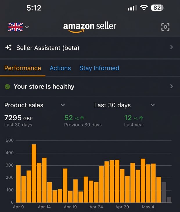 Real Amazon Seller dashboard from a client account