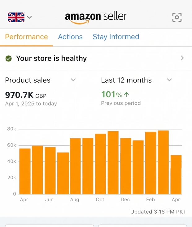 Live Amazon Seller dashboard — Amazon UK