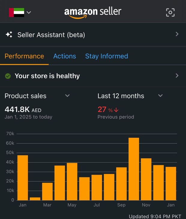 Live Amazon Seller dashboard — Amazon UAE